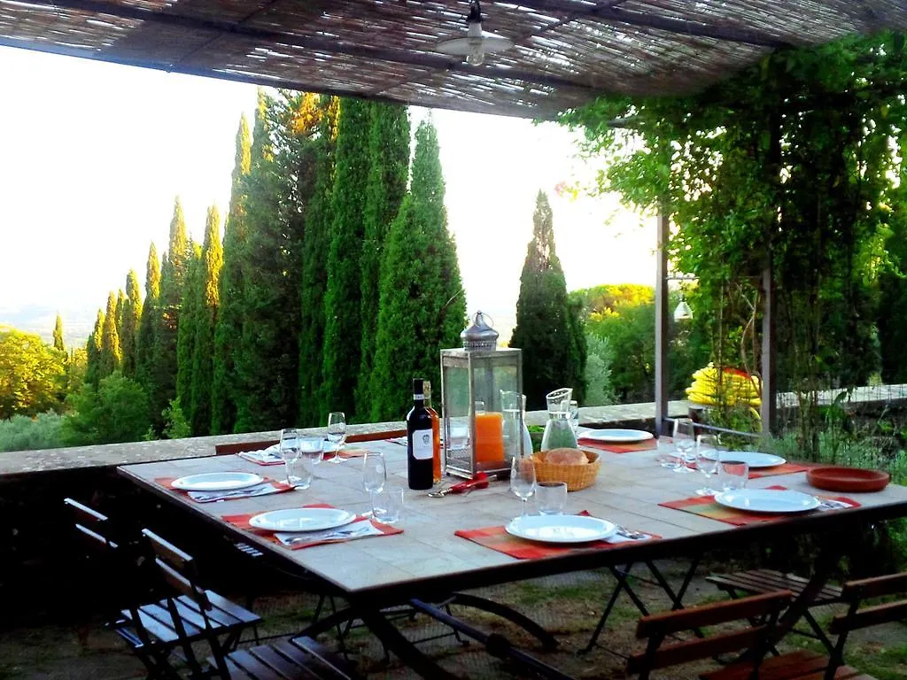 Poggio Corsucci Διαμέρισμα Loro Ciuffenna